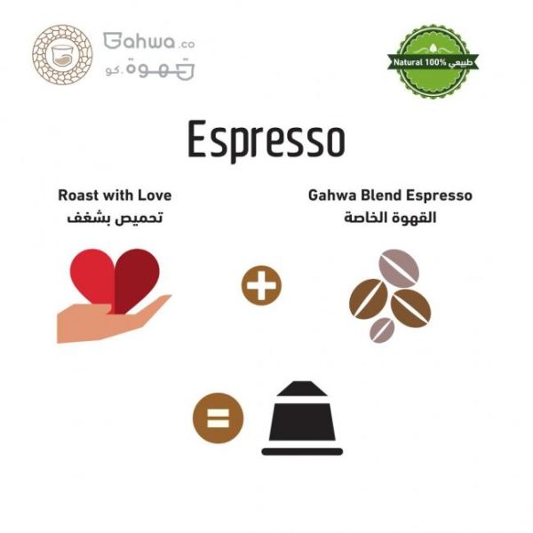 Gahwa Espresso Blend Capsules | كبسولات إسبريسو - Image 2