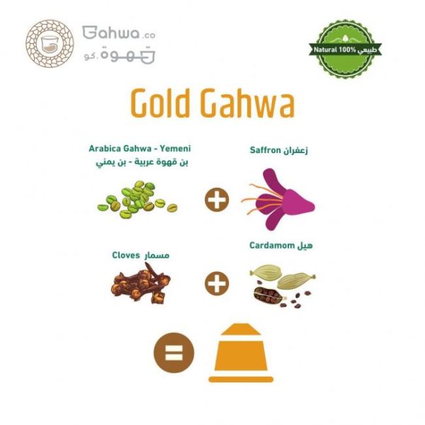 Capsules of Gahwa (Blond Roast Coffee) | كبسولات قهوة عربية (الشقراء) - Image 2
